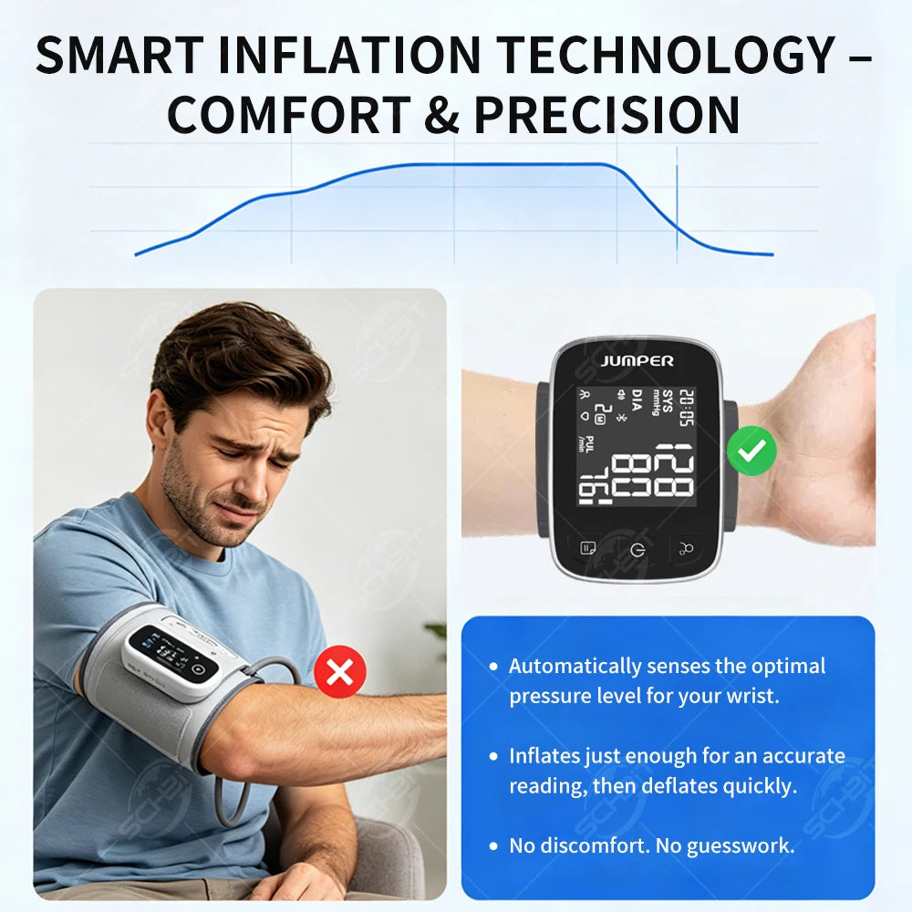 Tensiomètre Connecté Bluetooth Vocal – CLEVI Paris
