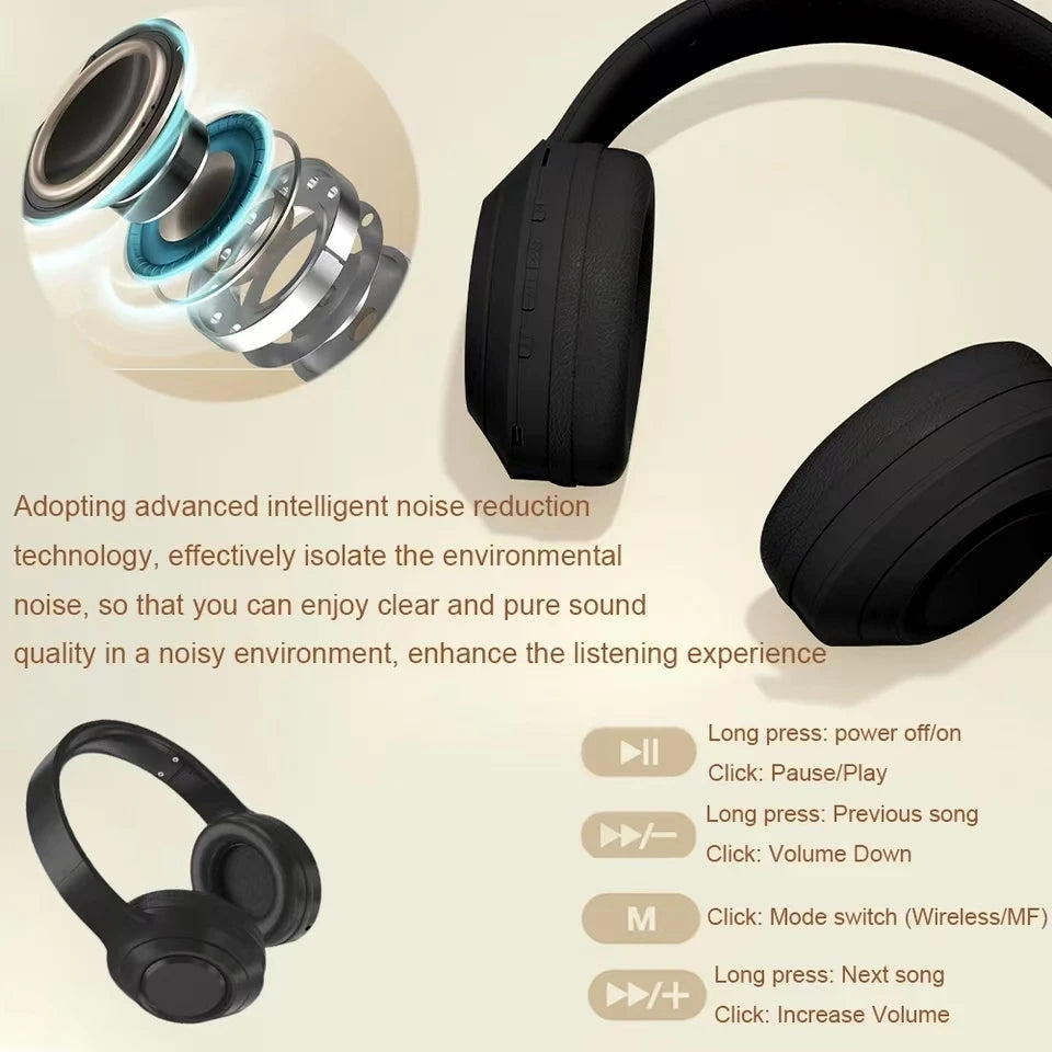 Casque Supra-auriculaire Bluetooth 5.3 ANC 9D Gaming Sport – CLEVI Paris