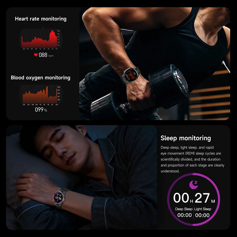 Montre Watch 6 Pro AMOLED 1,5″ Bluetooth – CLEVI Paris