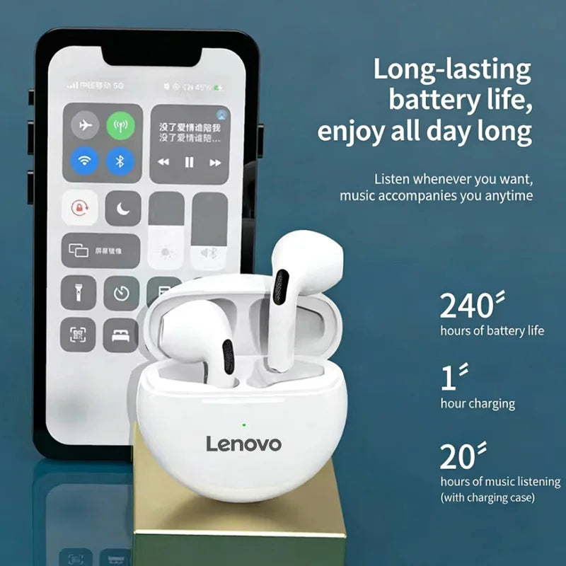 Écouteurs TWS Lenovo Bluetooth 5.1 HiFi Sport – CLEVI Paris