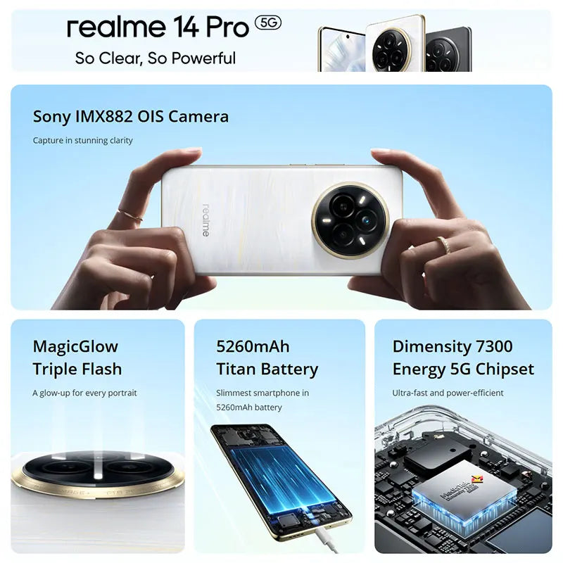 Smartphone realme 14 Pro 5G OLED – CLEVI Paris