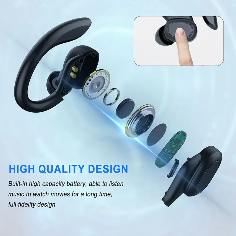 Écouteurs OWS Lenovo Crochet Sport Bluetooth IPX5 HiFi 9D – CLEVI Paris