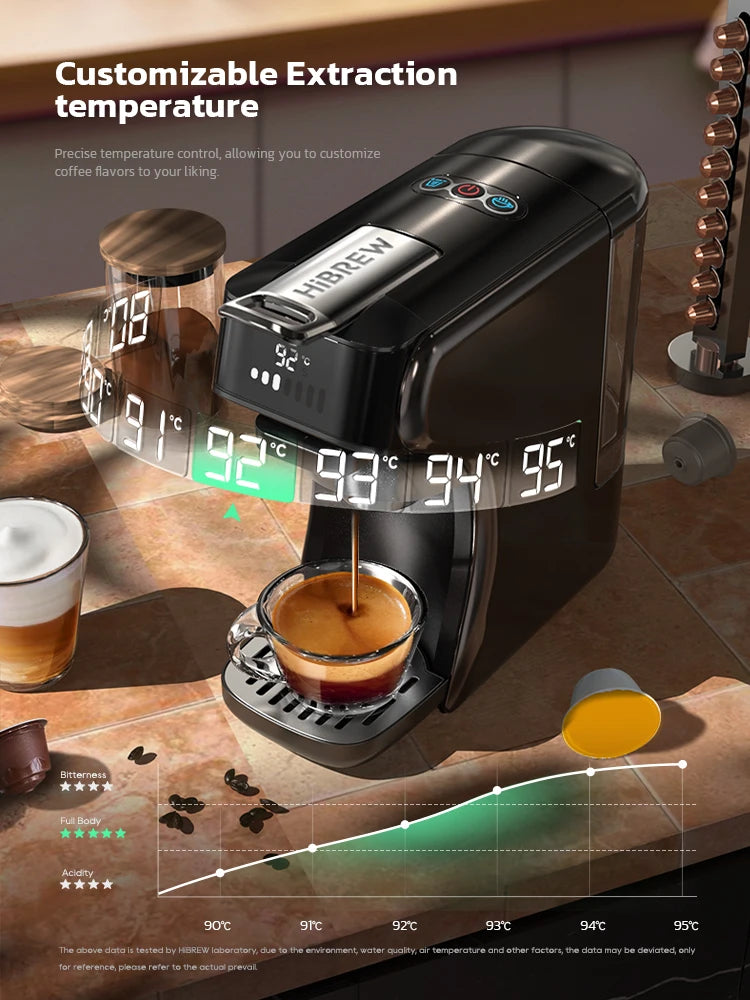 Machine à café à capsules HiBREW H1B – CLEVI Paris