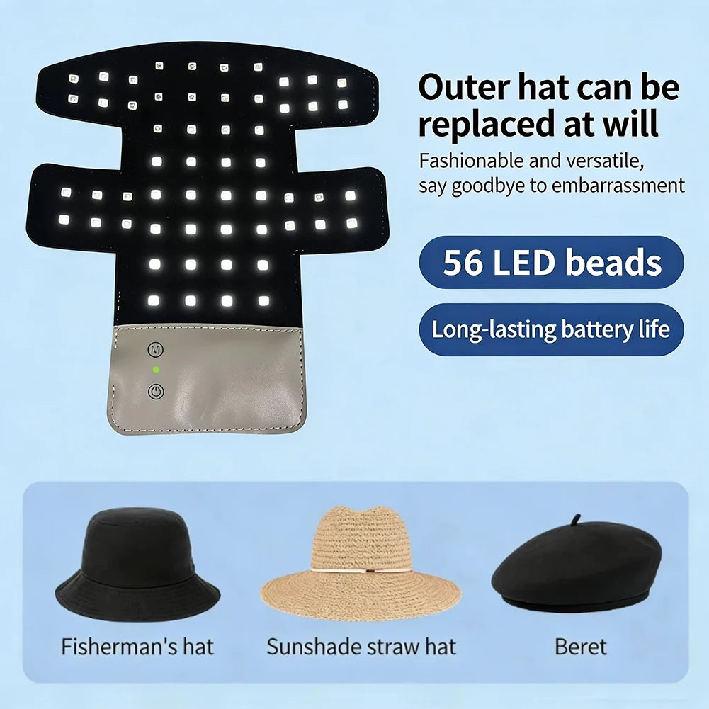 Casquette LED capillaire QZ054 et LHM-003 – CLEVI Paris