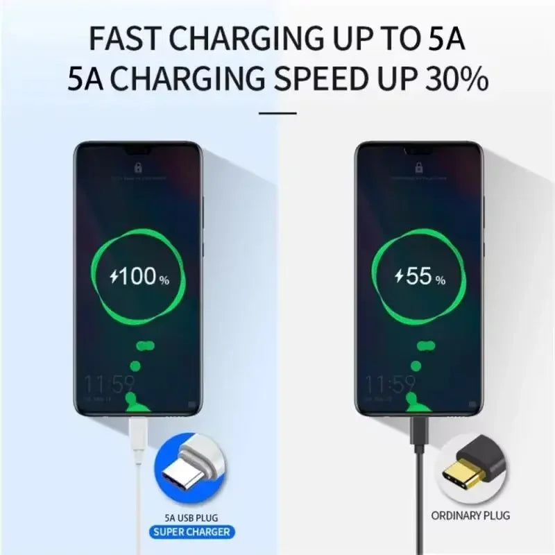 Lot 3 Câbles USB-C 100W 6A Charge Rapide 1m Samsung Huawei Xiaomi – CLEVI Paris