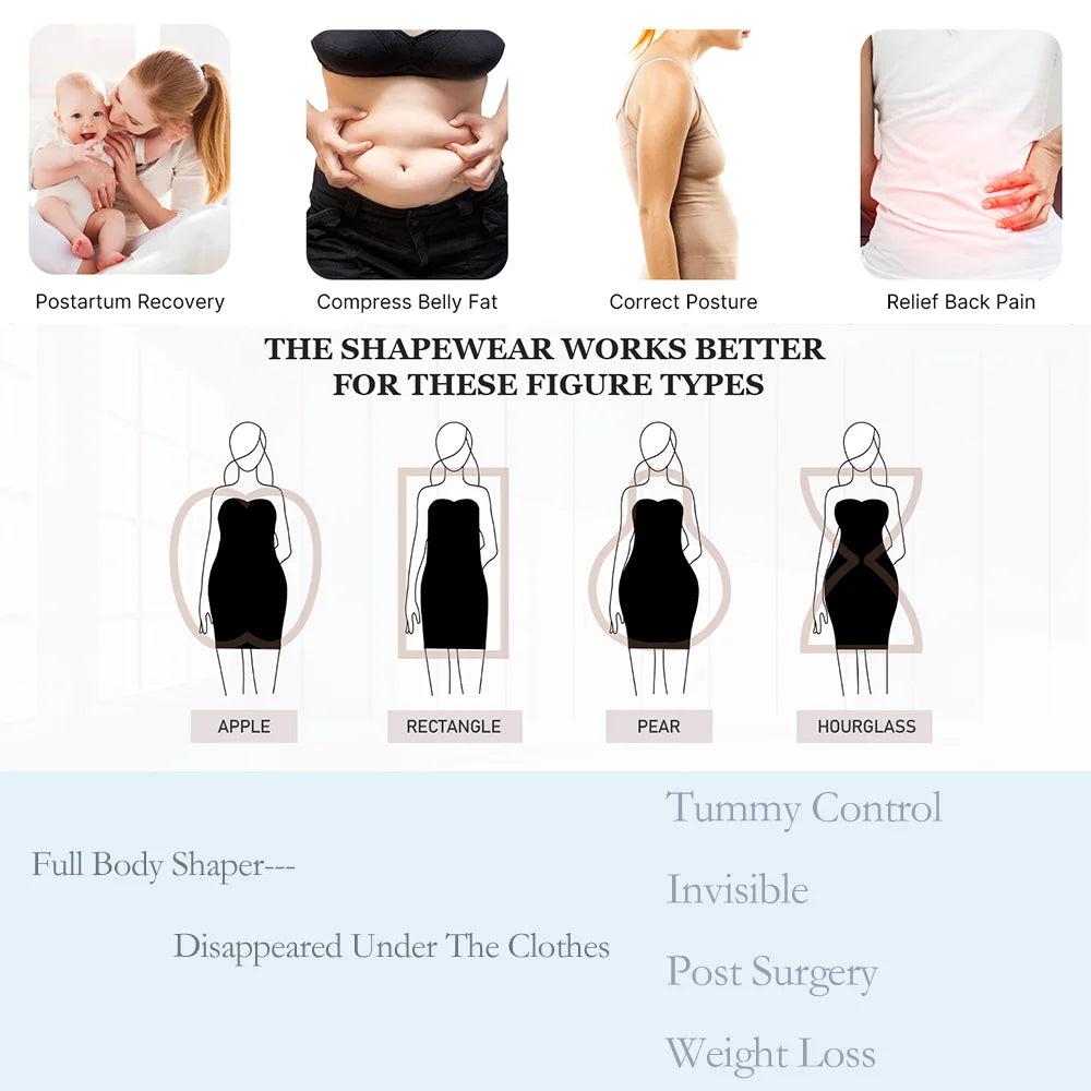 Body Gainant Sculptant Femme Taille Sablier Gaine Post-Op – CLEVI Paris