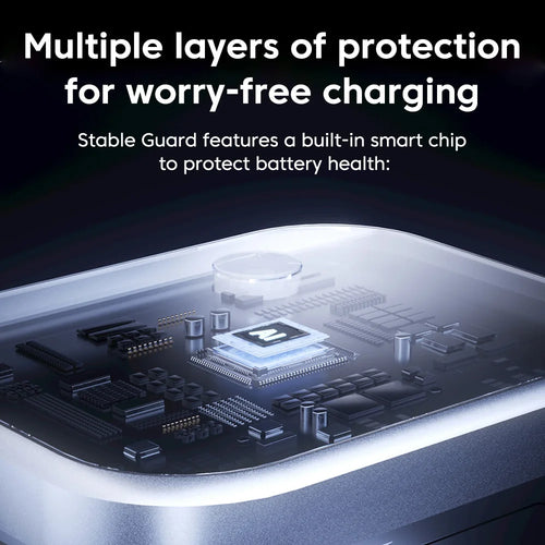 Adaptateur USB-C Charge Rapide 140W Auto-Stop – CLEVI Paris
