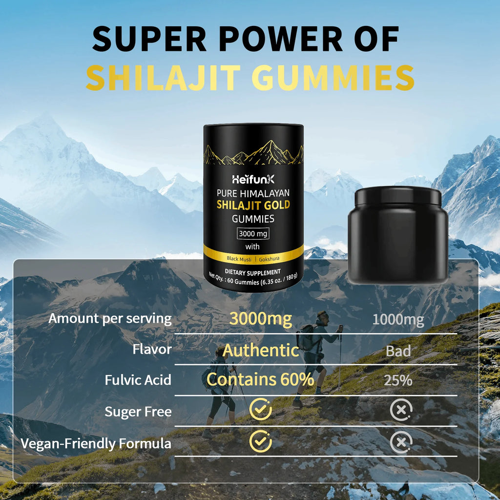 Shilajit en gommes à mâcher – CLEVI Paris