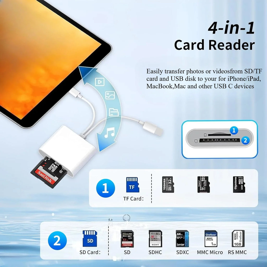Lecteur SD Double Port USB-C & Lightning iPhone – CLEVI Paris
