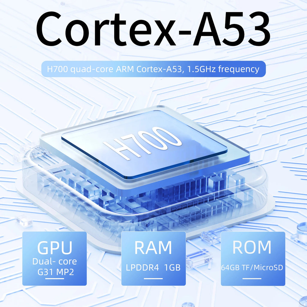 Console rétro ANBERNIC RG40XXV écran 4″ – CLEVI Paris