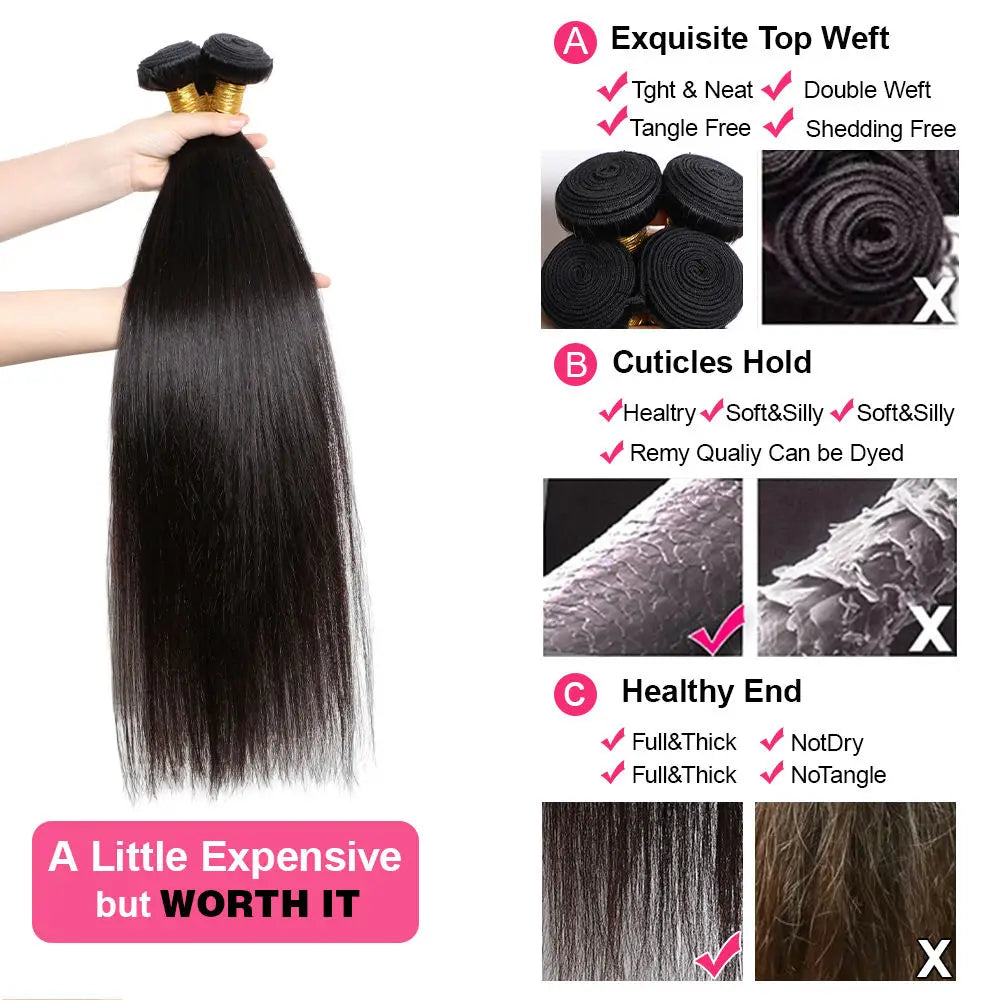 Extensions Cheveux Humains Remy Brésilien – Jerry Curly, Straight & Body Wave – CLEVI Paris