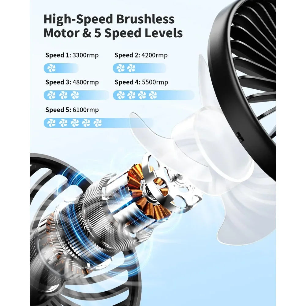 Ventilateur pliable rechargeable 3000 mAh, LED – CLEVI Paris