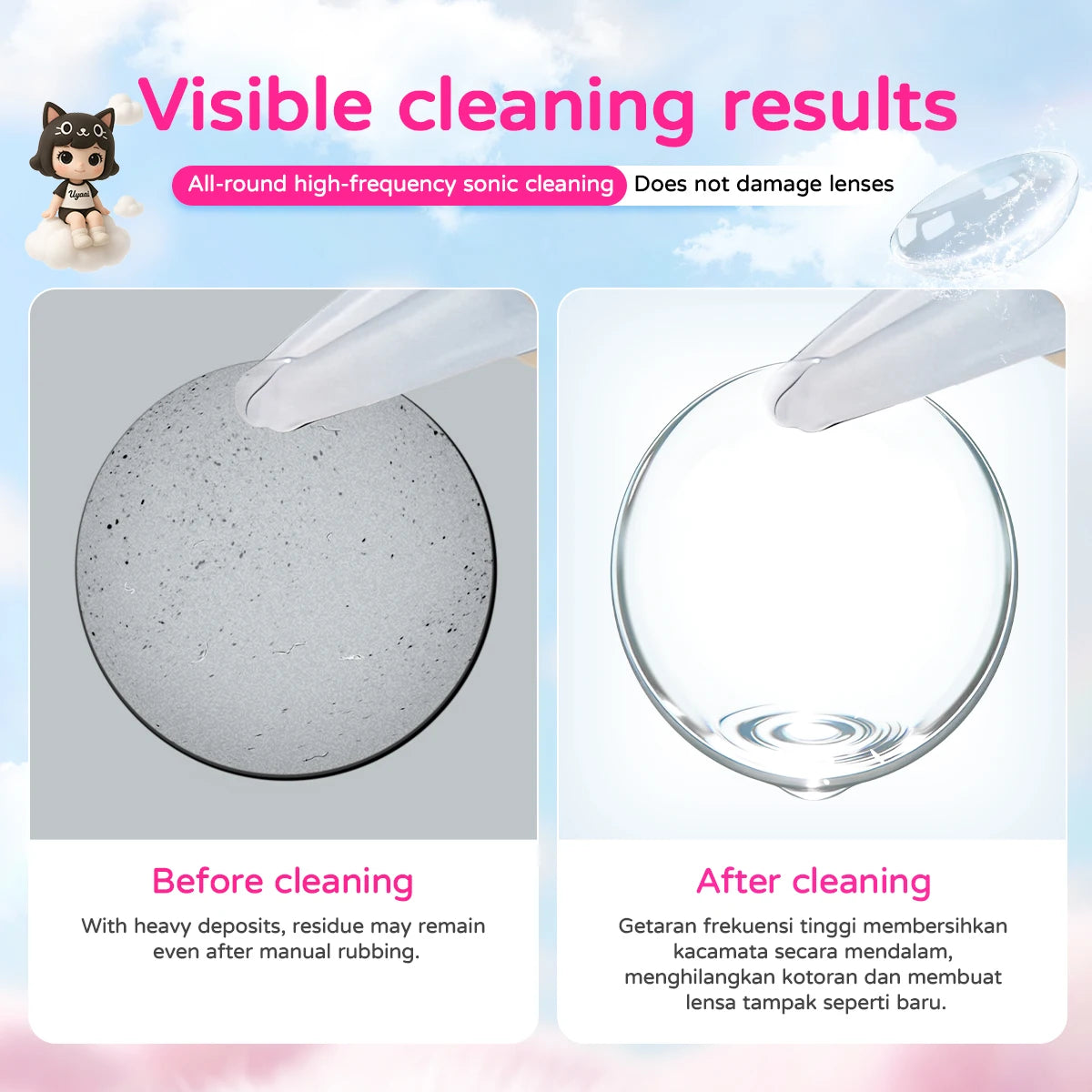 Kit Entretien Lentilles de Contact UYAAI | Solution, Nettoyeur & Outil de Pose | Unisexe – CLEVI Paris