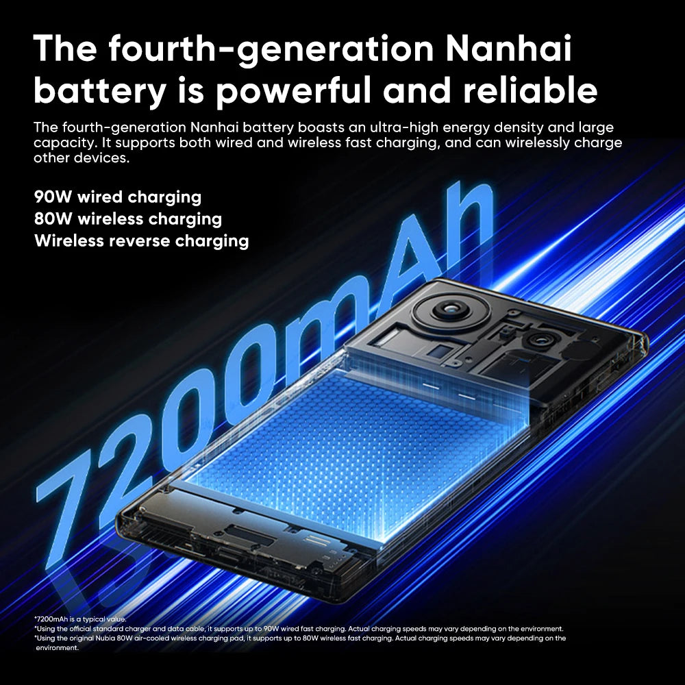 Nubia Z80 Ultra 5G 16 Go, version globale – CLEVI Paris