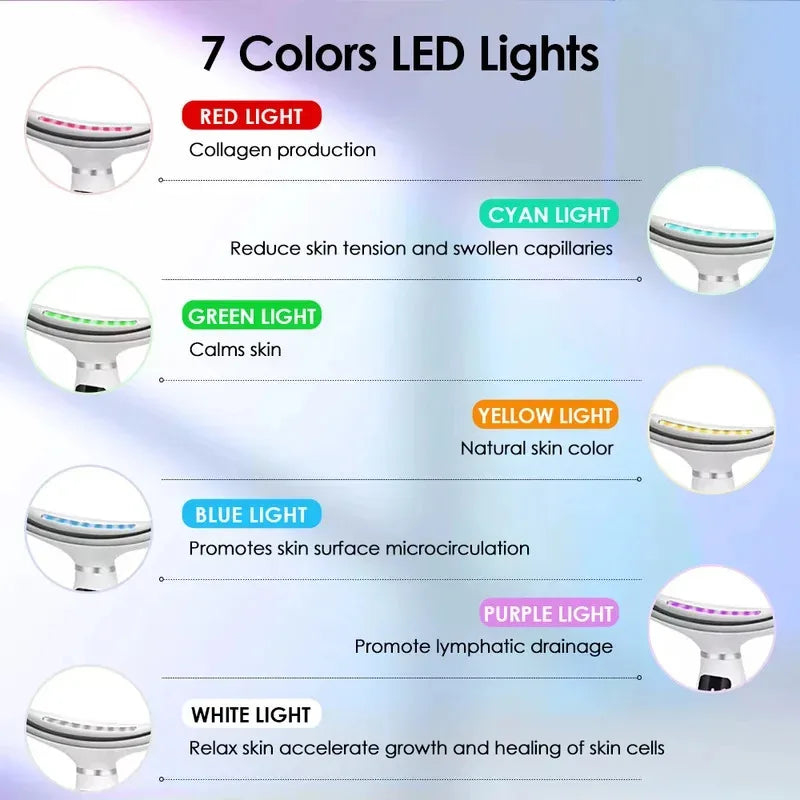 Masseur Visage & Cou LED 7 Couleurs – Luminothérapie, Vibration Sonique, Lifting & Anti-Rides – 7 Modes 3 Niveaux