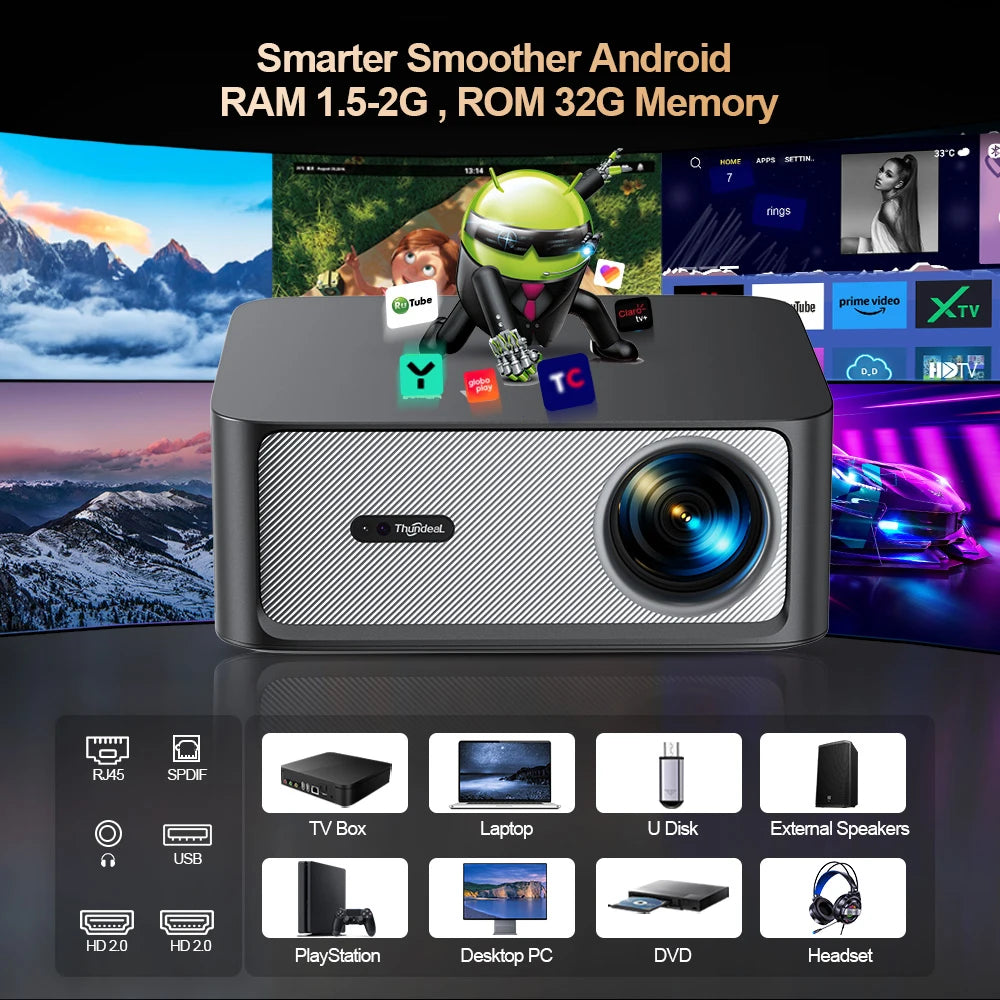 ThundeaL TD98 Pro Projecteur Android 11 1080P 4K 3000 ANSI Autofocus MEMC WiFi 6 BT 5.4 HDR10+ Son 30W – CLEVI Paris
