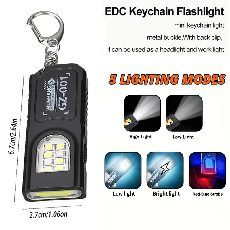 Lampe Clip Casquette COB LED 5 Modes Rechargeable USB-C Camping Pêche – CLEVI Paris