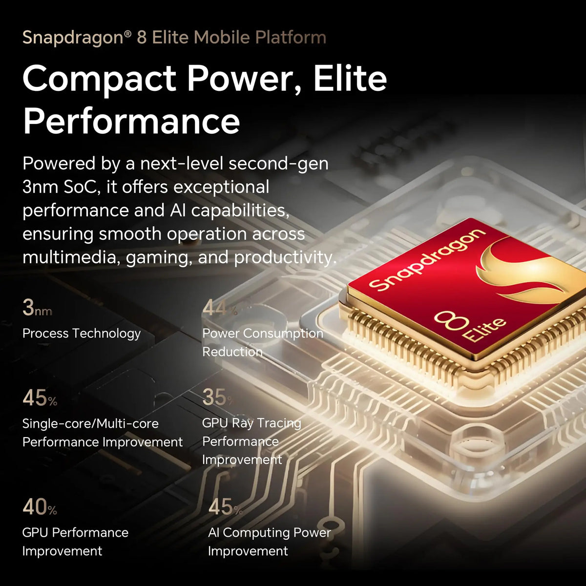 Smartphone pliable HONOR Magic V5 16/512 Go – CLEVI Paris