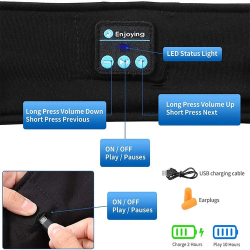 Bandeau Sommeil Bluetooth 5.0 Masque Yeux Musique 10h – CLEVI Paris